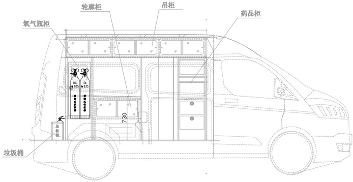 新全顺中轴中顶汽油自动档国六-监护